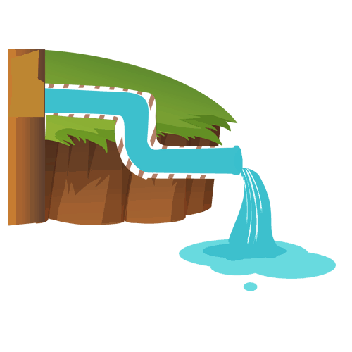 vodic_ovodjenje_vode | ЈКП Београдски водовод и канализација